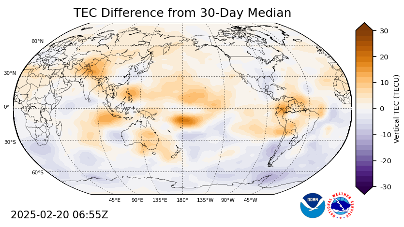 Global Pacific Anomaly