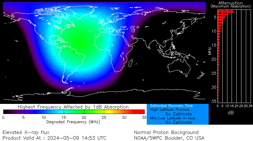 global absorption predictions at 1 dB