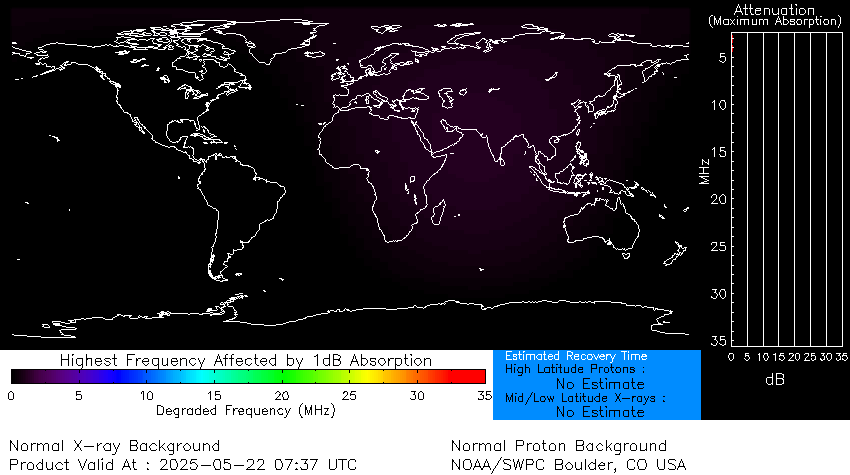 thumbnail of global absorption predictions at 1 dB