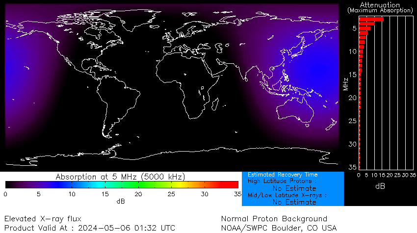 thumbnail of global absorption predictions at 5 MHz