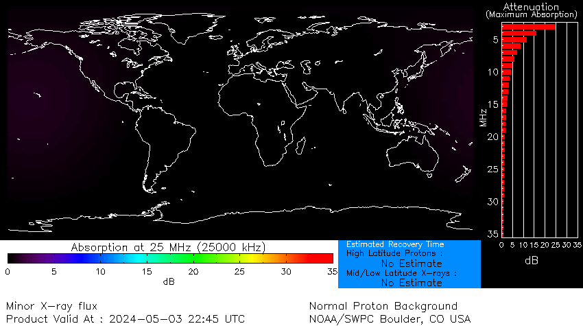 thumbnail of global absorption predictions at 25 MHz