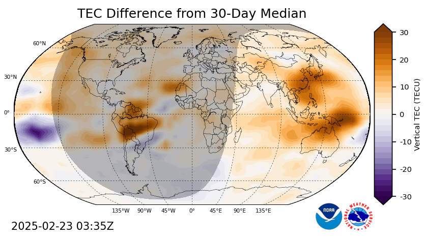 Global Atlantic Anomaly