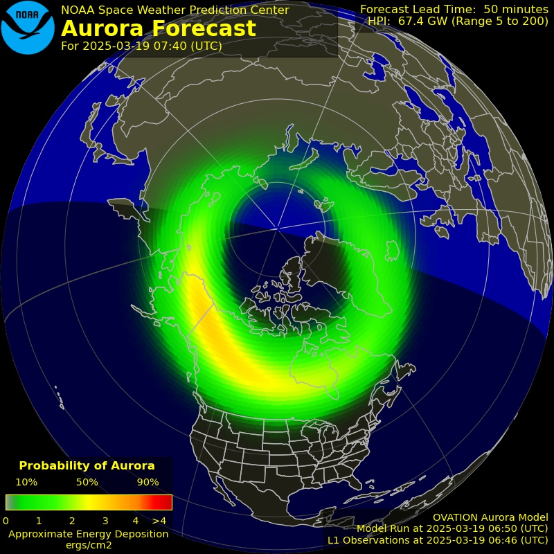 Aurora Forecast