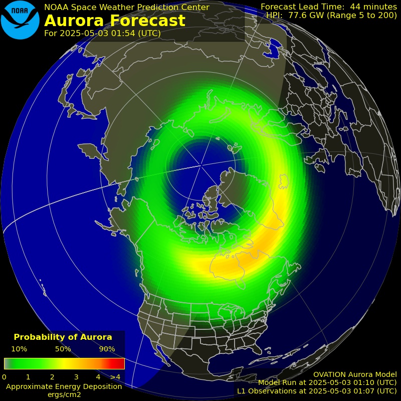 Aurora Forecast