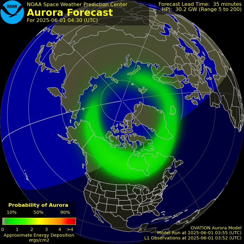 Aurora Forecast