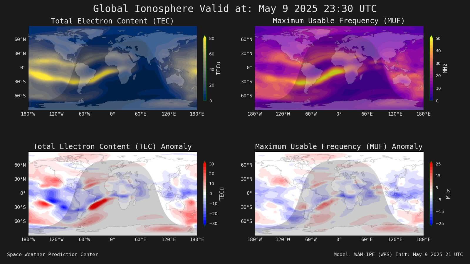 Global Ionsphere
