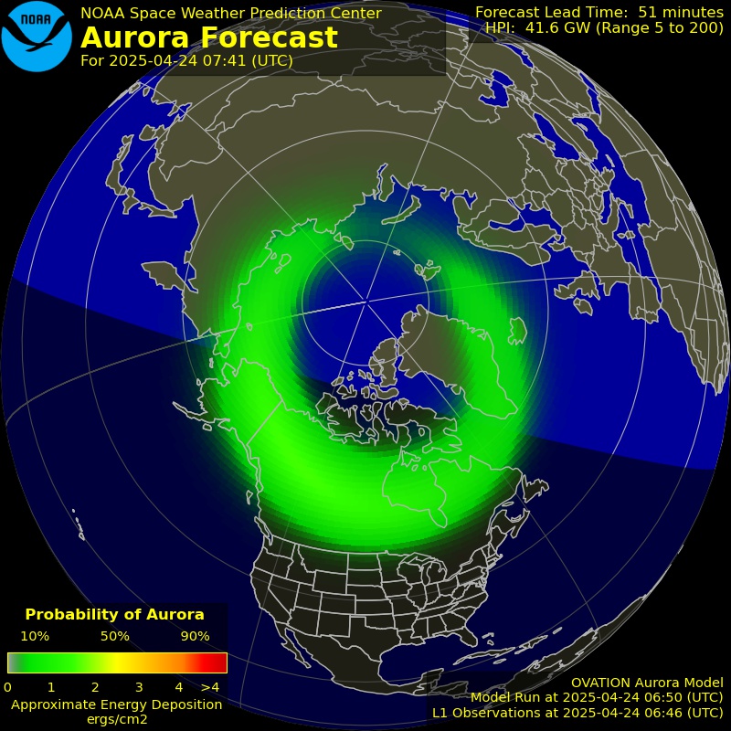 Aurora Forecast