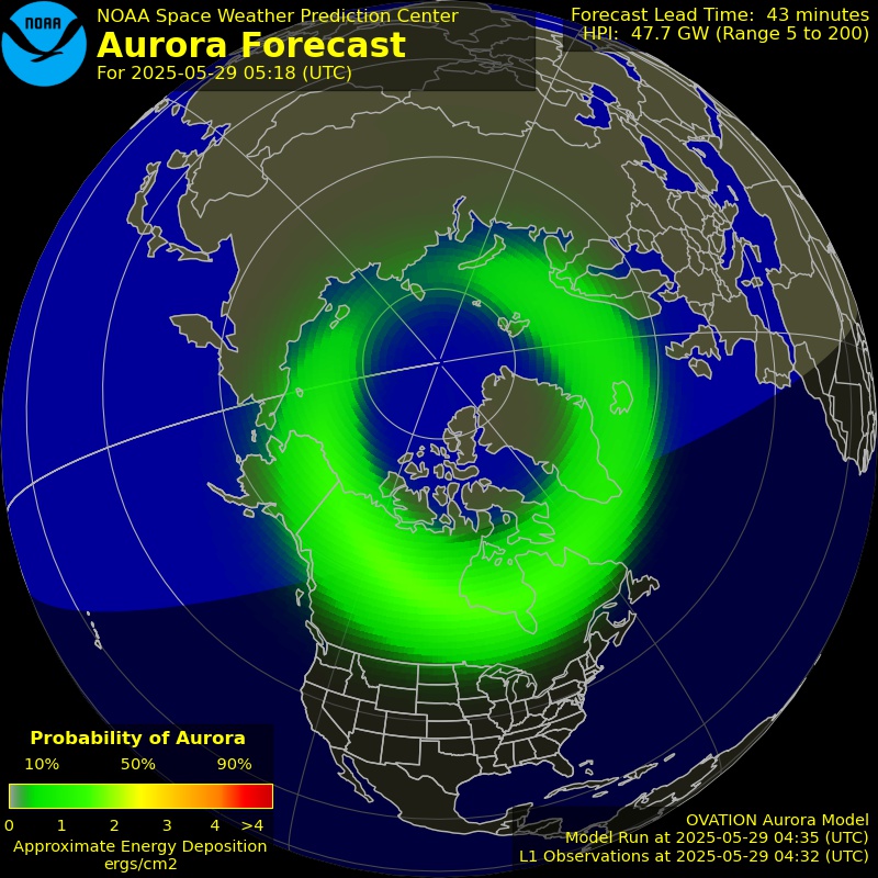 aurora