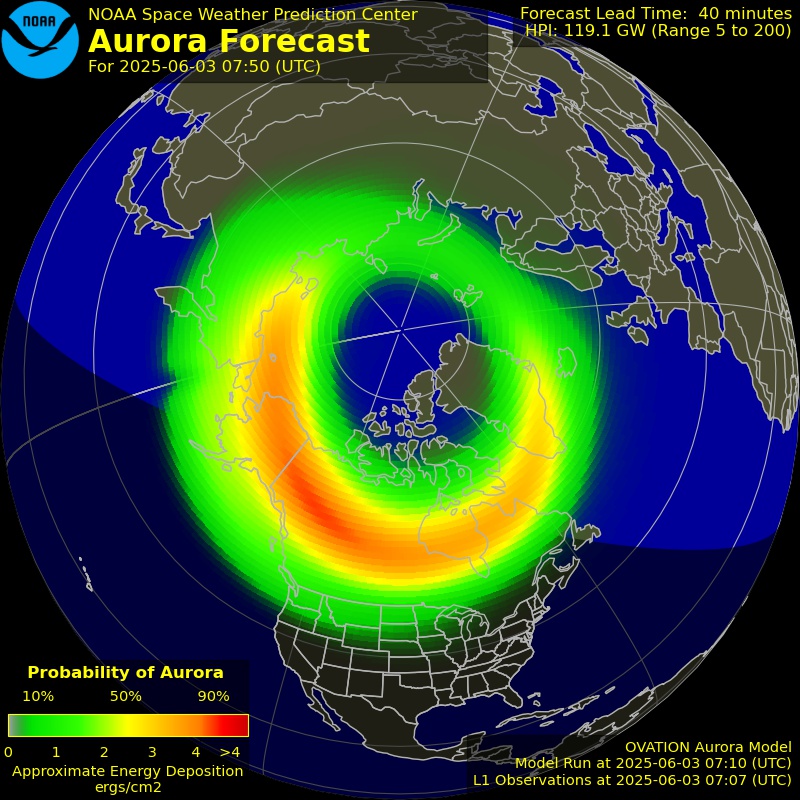 aurora
