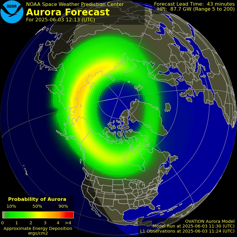 aurora