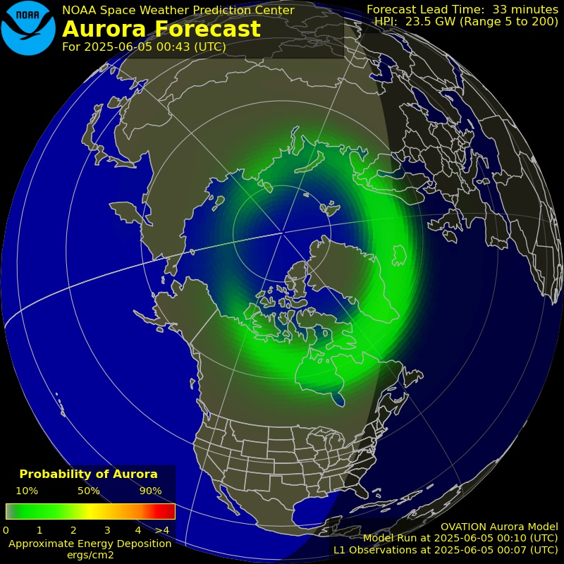 aurora