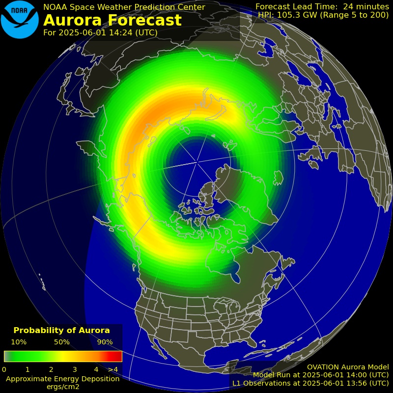 aurora