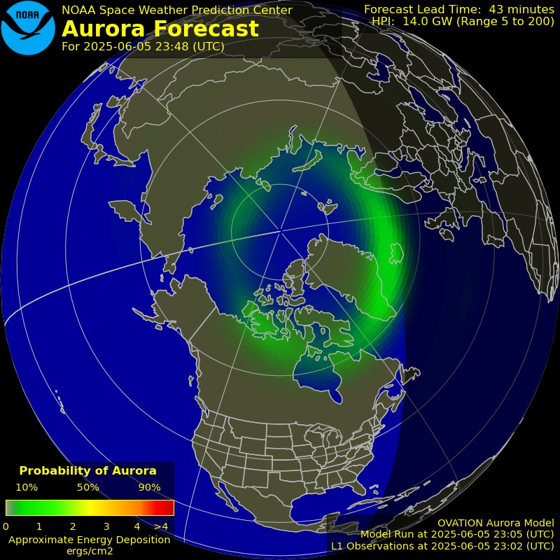 aurora
