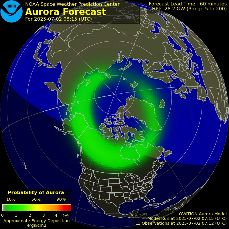 aurora