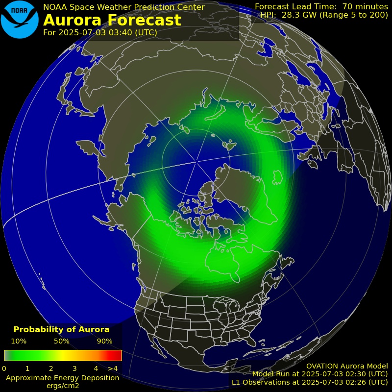 aurora