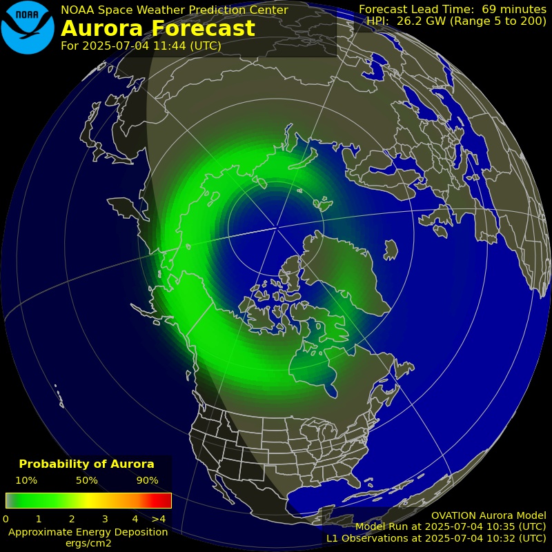 aurora