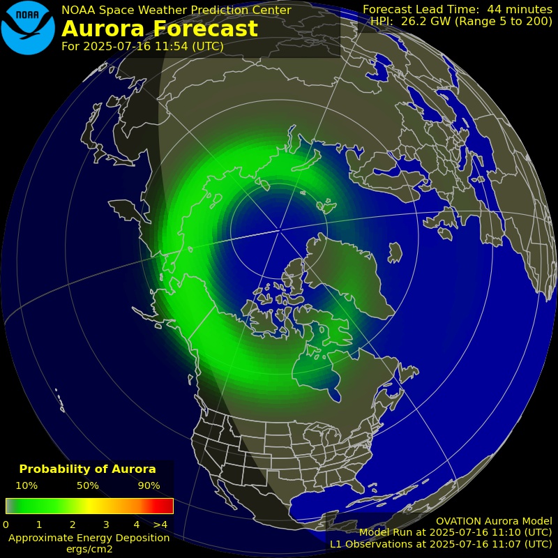 aurora