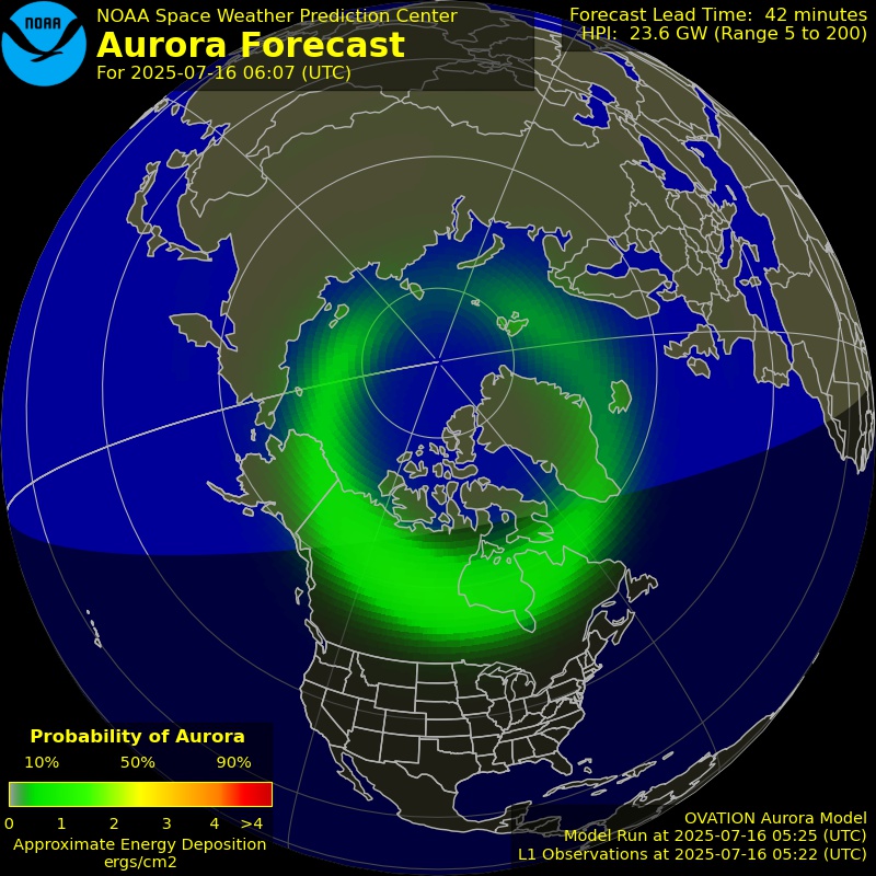 aurora
